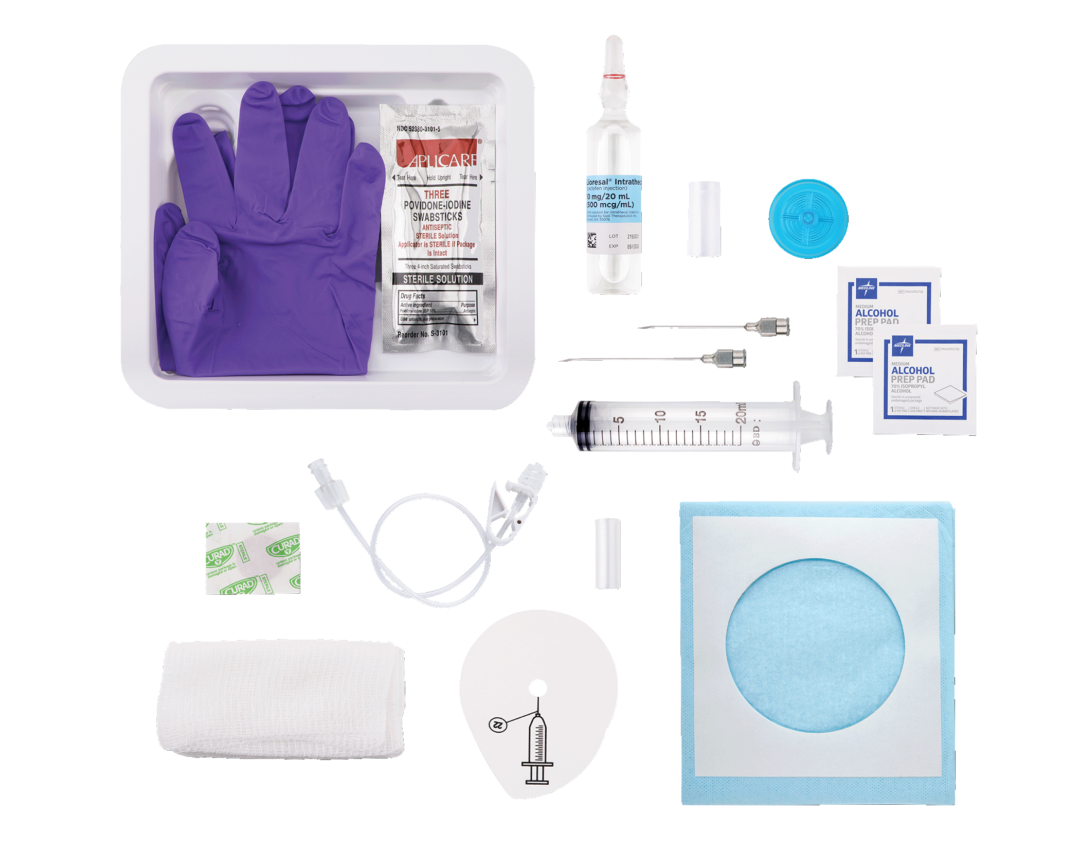 items included in the Lioresal® Intrathecal redesigned kit